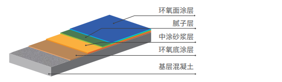 2024澳门精准正版