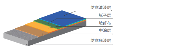 2024澳门精准正版