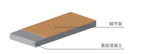 2024澳门精准正版